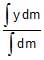 Centre of Mass | Physics Class 11 - NEET